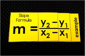 slope formula flippable for an algebra interactive notebook