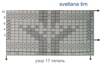 схема узора