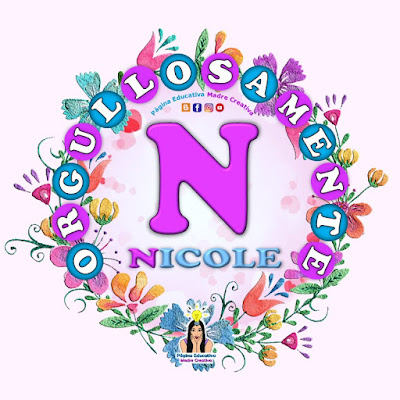 Nombre Nicole - Carteles para mujeres - Día de la mujer
