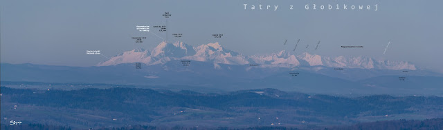 Tatry z wieży w Głobikowej