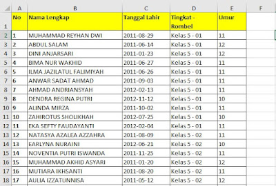 Contoh Data