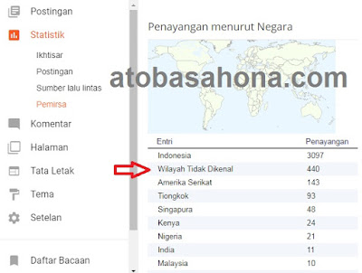 Pengunung Blog Dari Wilayah Tidak Dikenal