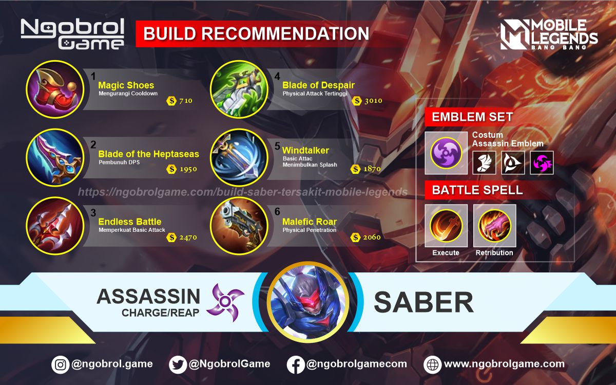 Build Saber Sick 2021 Mobile Legends