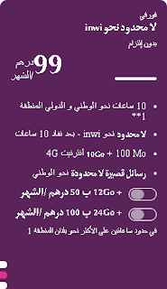 عروض انوي *2