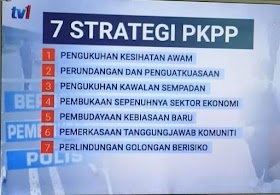 Kelonggaran dan perkara yang boleh dibuat masa PKPP