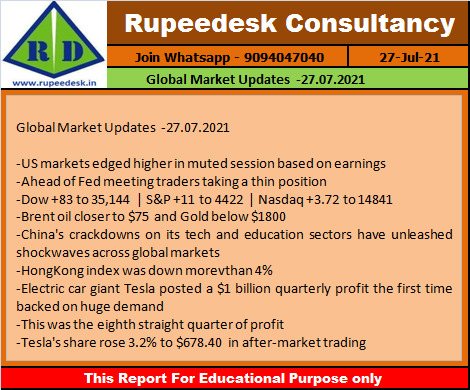 Global Market Updates  -27.07.2021