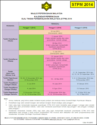 Kalendar Peperiksaan STPM Baharu Tahun 2014