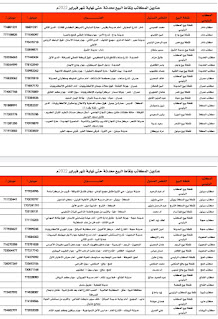 قائمة عناوين افرع شركة DXNالماليزيةفي اليمن محدثة لعام 2022