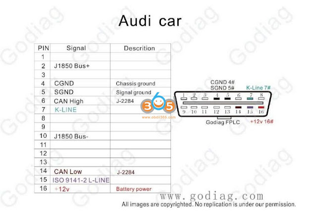 Godiag GT108 wiring connection 10