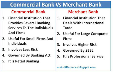 difference-between-commercial-bank-merchant-bank