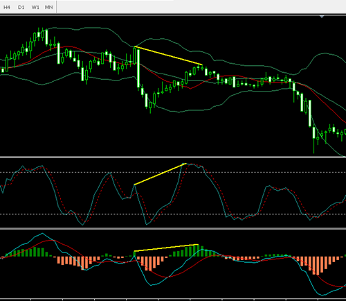 spot forex vs cfd