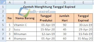 menghitung tanggal kadaluarsa berdasarkan hari