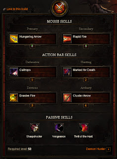 Demon Hunter Precision Shooter Build