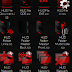 Download Hud Red Icon Pack 7tsp
