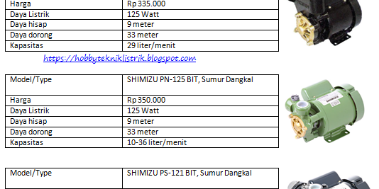 Daftar Harga Pompa Air Merk Shimizu Lengkap Dengan Spesifikasinya