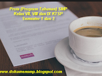 Prota (Program Tahunan) SMP Kelas VII, VIII dan IX KTSP Semester 1 dan 2