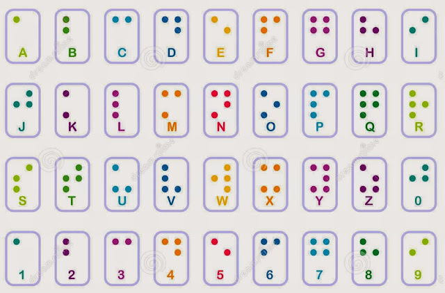 Resultado de imaxes para el sistema braille