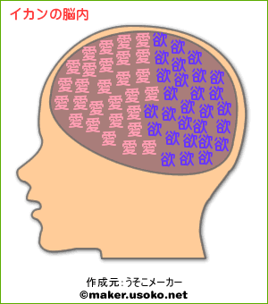 イカン的腦內
