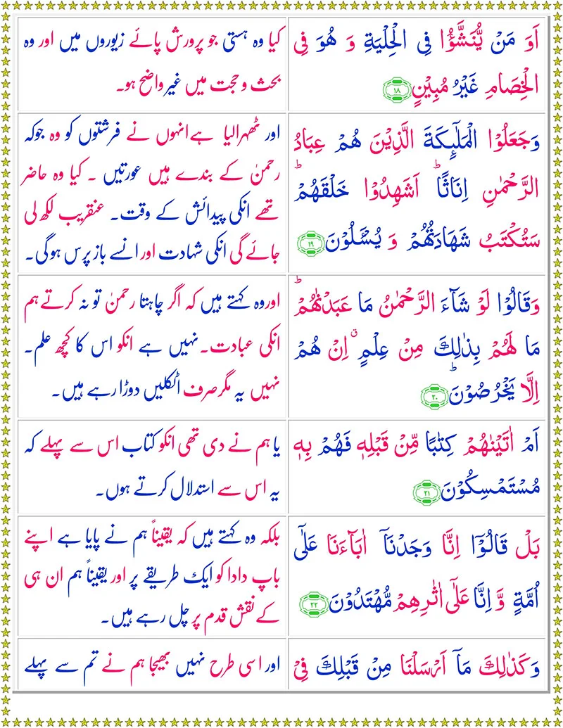 Quran,Quran with Urdu Translation,Surah Az-Zukhruf with Urdu Translation,