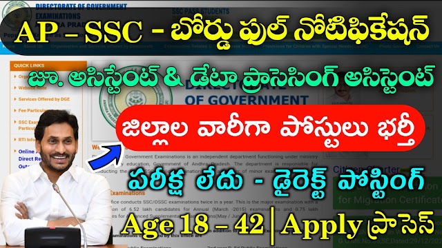 AP SSC Board Recruitment 2023 | Latest Govt Jobs in AP | education Dude 