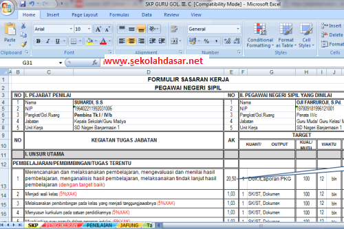 Aplikasi Skp Semua Golongan Pns Untuk Guru Sd