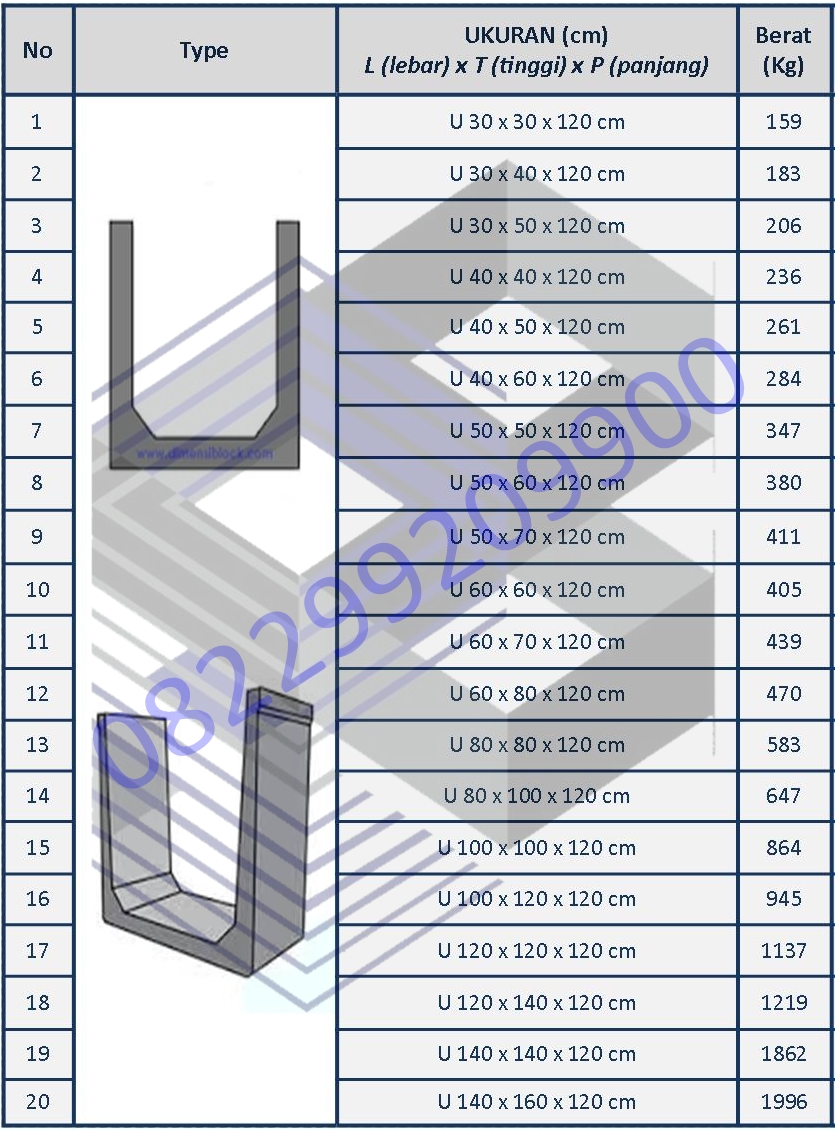 U-DITCH  harga jual paving block DIMENSI BETON