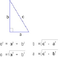 rumus mudah pythagoras (www.allmipa.com)