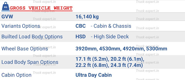 Tata Ultra T16 Day Cabin  Gvw, Tata Ultra T16 Day Cabin  Gross vehicle weight, Tata Ultra T16 Day Cabin  Variants, Tata Ultra T16 Day Cabin  Wheelbase options ,Tata Ultra T16 Day Cabin  load body span, Tata Ultra T16 Day Cabin  load body details, Tata Ultra T16 Day Cabin  available load body lengths, Tata Ultra T16 Day Cabin  available wheelbase options, Tata Ultra T16 Day Cabin  options in wheelbase, Tata Ultra T16 Day Cabin  Chassis details, Tata Ultra T16 Day Cabin  Details, Tata Ultra T16 Day Cabin  Price, Tata Ultra T16 Day Cabin  Specifications, Tata Ultra T16 Day Cabin  Latest 2023, Tata Ultra T16 Day Cabin  2023 GVW,Tata Ultra T16 Day Cabin  Truck Gvw, Tata Ultra T16 Day Cabin  Truck  Gross vehicle weight, Tata Ultra T16 Day Cabin  Truck Variants,Tata Ultra T16 Day Cabin  Truck Wheelbase options ,Tata Ultra T16 Day Cabin  Truck load body span, Tata Ultra T16 Day Cabin  Truck load body details, Tata Ultra T16 Day Cabin  Truck available load body lengths, Tata Ultra T16 Day Cabin  Truck available wheelbase options, Tata Ultra T16 Day Cabin  Truck options in wheelbase, Tata Ultra T16 Day Cabin  Truck Chassis details, Tata Ultra T16 Day Cabin  Truck Details, Tata Ultra T16 Day Cabin  Truck Price, Tata Ultra T16 Day Cabin  Truck Specifications, Tata Ultra T16 Day Cabin  Truck Latest 2023, Tata Ultra T16 Day Cabin  Truck 2023 GVW,