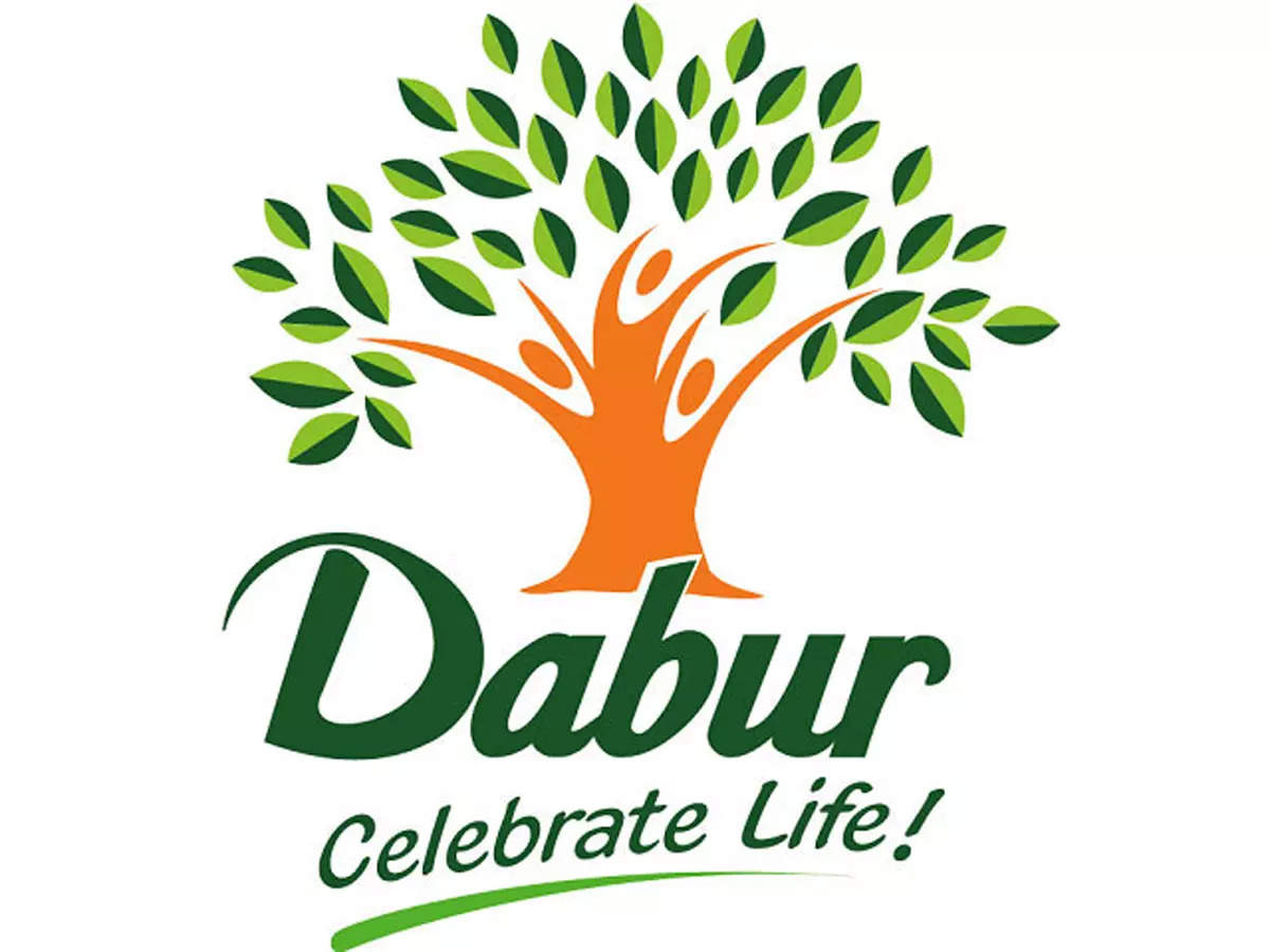 How Dabur's Valuation Prowess Has Earned Respect from Mankind Pharma