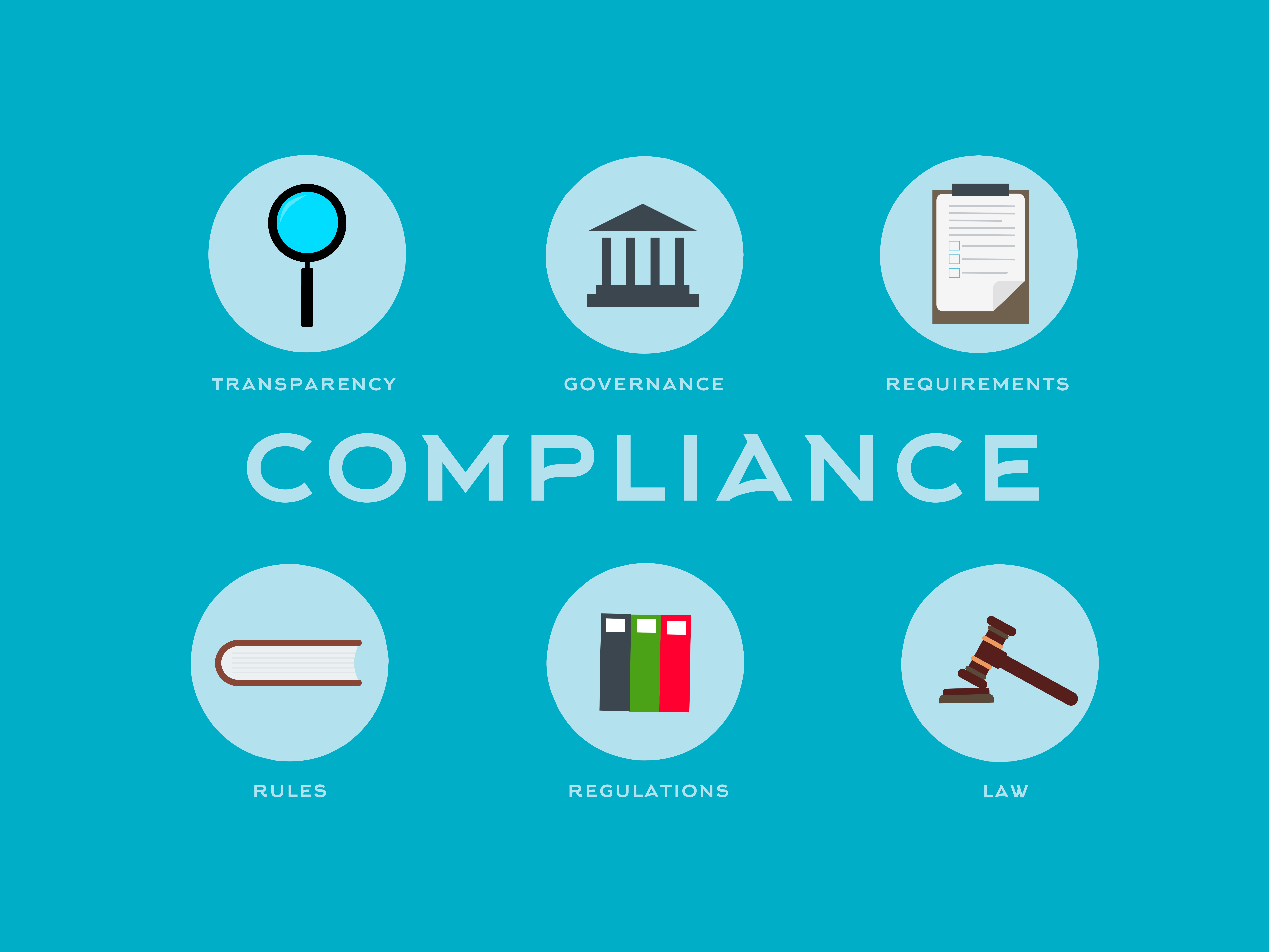Business compliance graphic design
