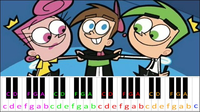 Fairly OddParents (Theme Song) Piano / Keyboard Easy Letter Notes for Beginners