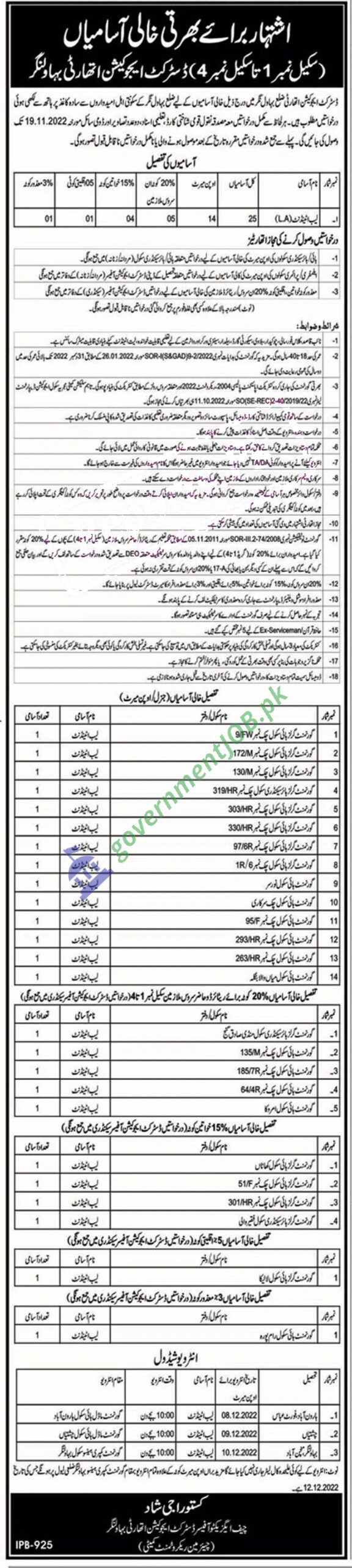 District Education Authority Bahawalnagar Jobs 2022 – Lab Attendants Recruitments