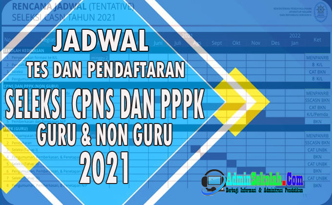 Jadwal Pendaftaran dan Tes PPPK dan ASN Tahun 2021 - ADMIN SEKOLAH