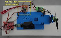 RC brushless motor test bench