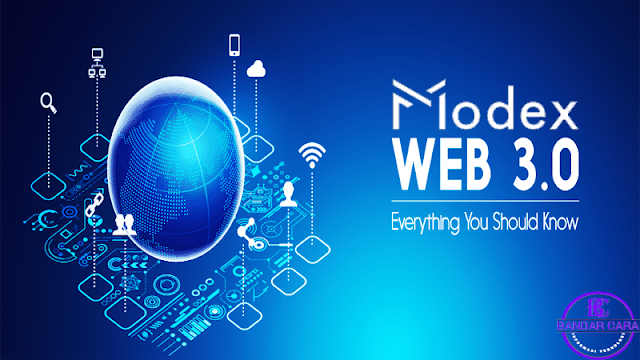 BandarCara - Modex Network Kini Hadir dengan Kemampuan Web 3