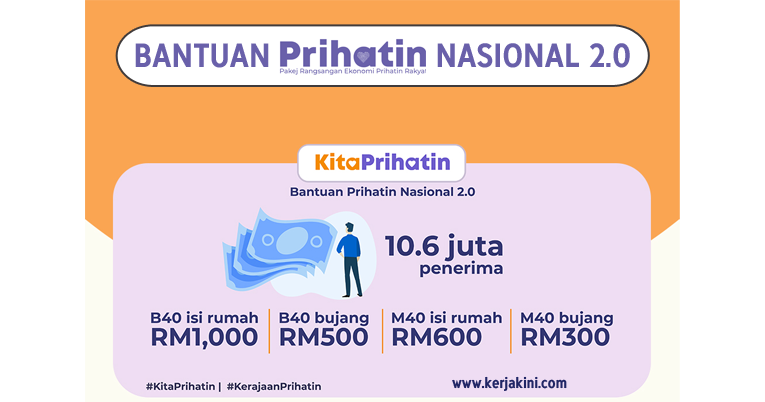 Bantuan Prihatin Nasional 2.0 - Tarikh Pembayaran & Kadar 