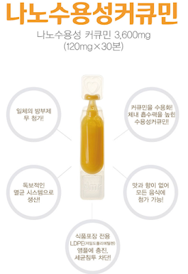 Công nghệ nano: Giúp phân tử curcumin siêu nhỏ, tăng khả năng hấp thu lên đến 80%