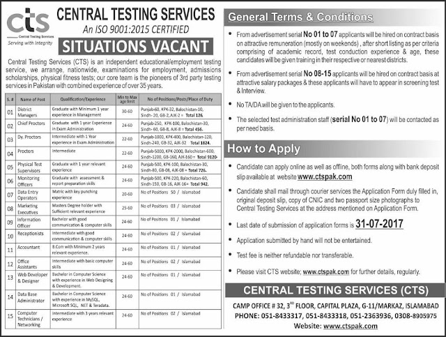  Central Testing Service Jobs in Pakistan 2017