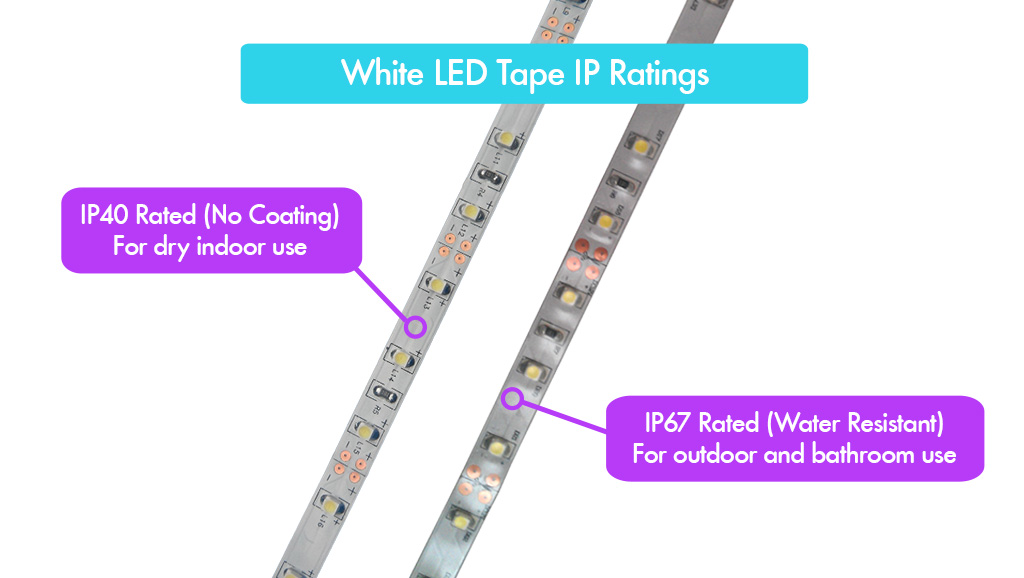 InStyle LED - Commercal grade LED Lighting for the UK