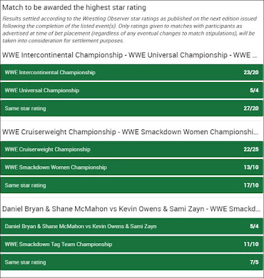 Wrestling Observer Newsletter Star Rating Betting For WrestleMania 34