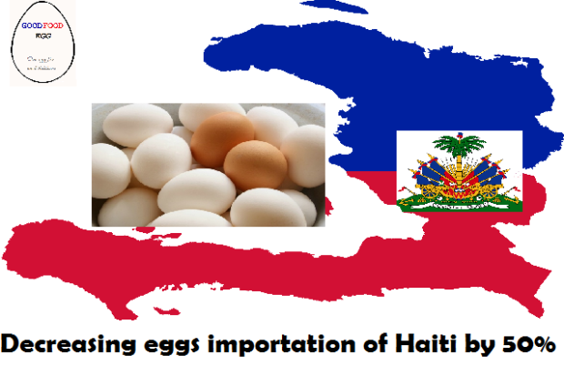 https://www.indiegogo.com/projects/help-haiti-become-selfsufficient-in-egg-production