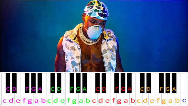 ROCKSTAR by DaBaby ft. RODDY RICCH Piano / Keyboard Easy Letter Notes for Beginners