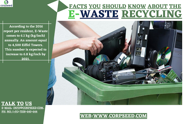 E-Waste_recycle_plant_corpseed