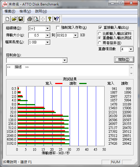 PNY_64G_USB3.0_PFS3A064_ATTO.png