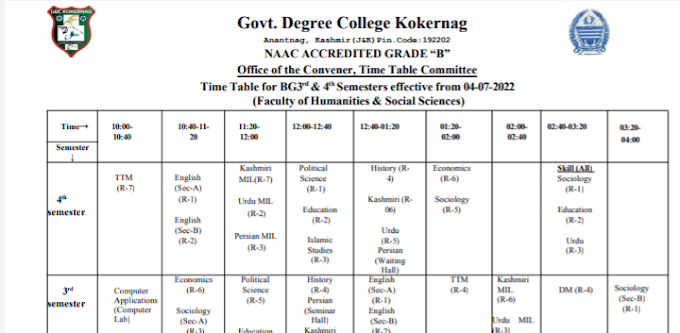 GDC KOKERNAG Time Table For BG 3rd & 4th Semester Students Check Here