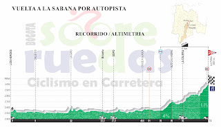  Vuelta a la Sabana por Autopista