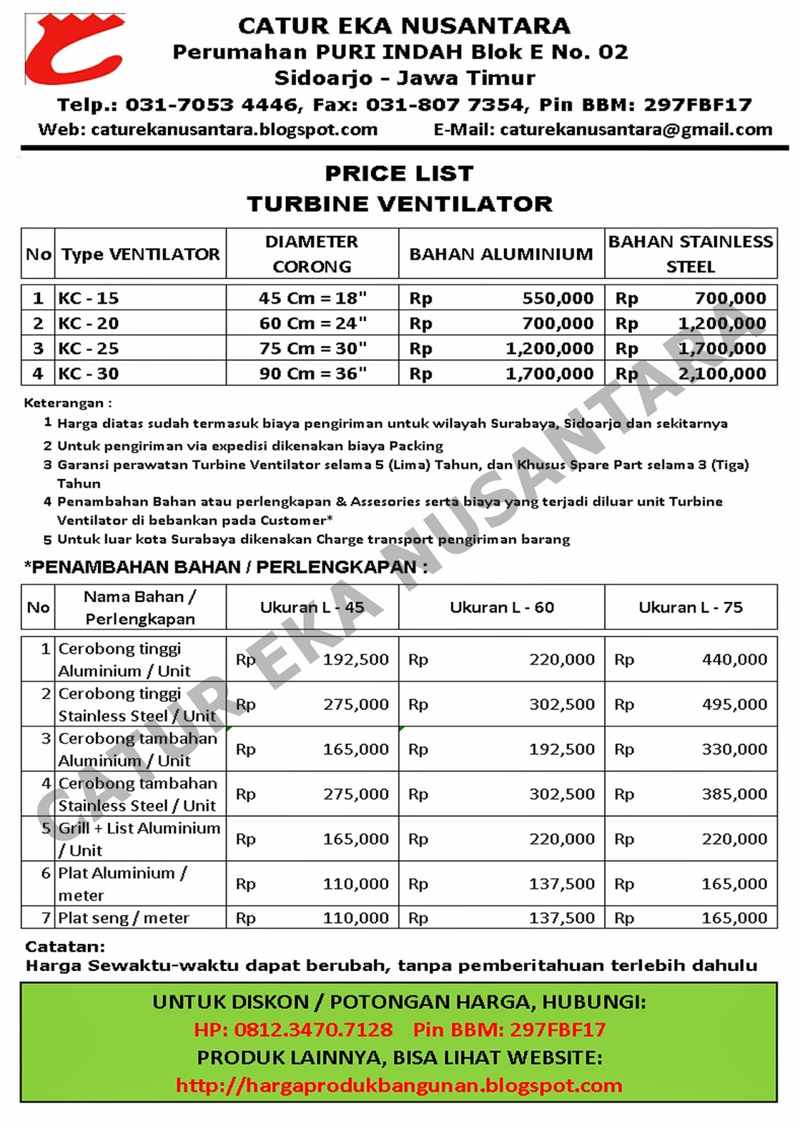 BAHAN BANGUNAN  ATAP  GENTENG METAL: HARGA TURBINE 