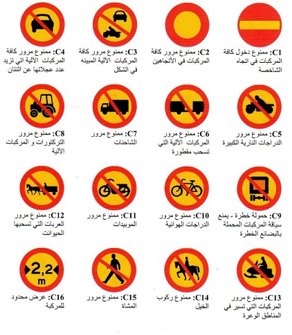 شواخص المنع فى المرورالسويدى 2020 - Signs of prevention