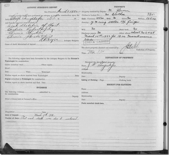 Coroners Register Mar 1932 Image 53 of 398