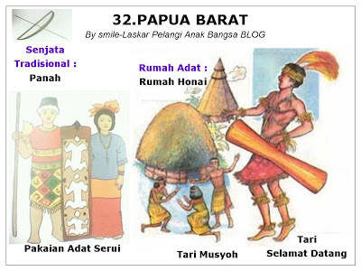 34 PROVINSI di INDONESIA LENGKAP DENGAN PAKAIAN TARIAN 